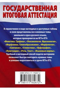Текучева И.В. Русский язык. Краткий справочник для подготовки к ОГЭ и ЕГЭ
