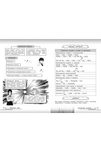 Жуляева Т.А., Клебанский Д.В. Химия: прокачай свой уровень на максимум