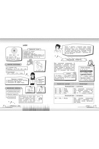 Жуляева Т.А., Клебанский Д.В. Химия: прокачай свой уровень на максимум