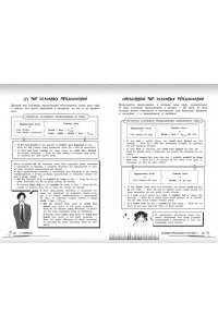 Логвина А.А. Английский язык: прокачай свой уровень на максимум