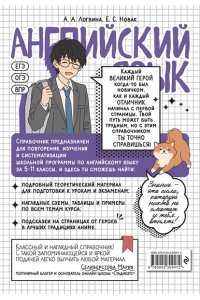 Логвина А.А. Английский язык: прокачай свой уровень на максимум