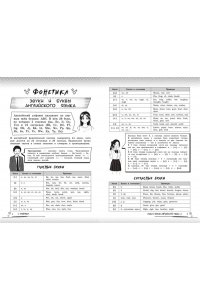 Логвина А.А. Английский язык: прокачай свой уровень на максимум