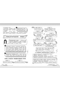 Вареньева Я.В. Обществознание: прокачай свой уровень на максимум