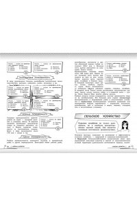 Смирнова Л.В. География: прокачай свой уровень на максимум