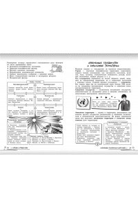 Смирнова Л.В. География: прокачай свой уровень на максимум