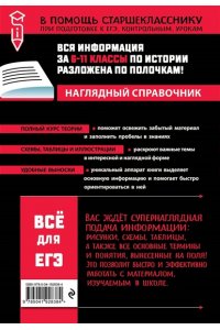 Барабанова А.П., Кошелева А.А. История