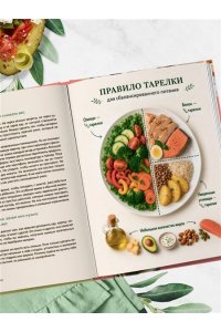 Аэрогриль. Рецепты для тех, кто худеет