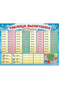 ПЛАКАТ ПИШИ-СТИРАЙ ТАБЛИЦА ВЫЧИТАНИЯ ПЕНО-СТАР (А2) (044)/ППС-044