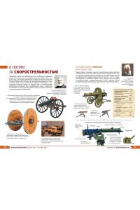 Причинец В.В. Военная техника. Всё об оружии, бронетехнике и самолётах