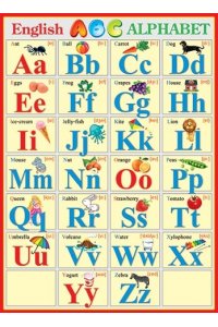 ПЛАКАТ 0-02-417 ENGLISH ALPHABET (А2) АНГЛИЙСКИЙ АЛФАВИТ