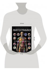 Ричард Уолкер, Томас Маккракен Анатографика. Атлас человеческого тела