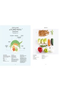 Дюпюи М. Большая книга праздничной кухни: Банкет, фуршет, гала-ужин. Постигаем секреты кейтеринга