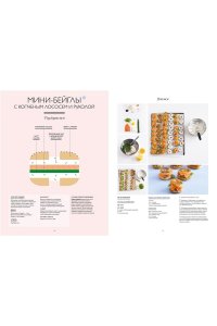 Дюпюи М. Большая книга праздничной кухни: Банкет, фуршет, гала-ужин. Постигаем секреты кейтеринга