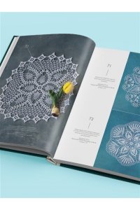 NIHON VOGUE Corp. Большая книга ажурного вязания. 100 салфеток и мотивов крючком