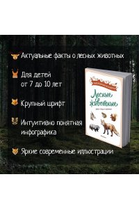Жапьо Ксавье Лесные животные