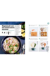 Соуксисаванх О. Праздник вкуса. Азиатские блюда