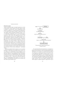 Клаве Я. Легенды и боги Рима: От погребальных ритуалов до восточных культов