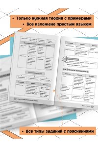 Гласная А. ОГЭ. Русский язык