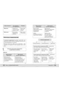 Гласная А. ОГЭ. Русский язык