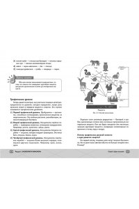 Зеленская Е. ОГЭ. Биология