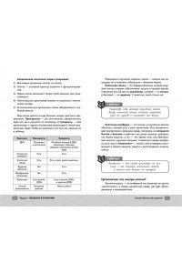 Зеленская Е. ОГЭ. Биология