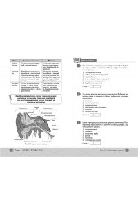 Зеленская Е. ОГЭ. Биология
