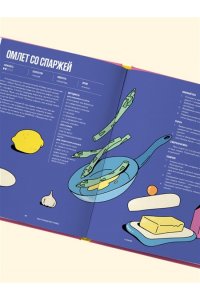 Вам понадобятся яйца. Рецепты завтраков от кафе EGGSELLENT