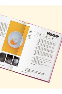 Вам понадобятся яйца. Рецепты завтраков от кафе EGGSELLENT