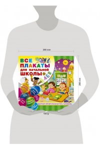 Все плакаты для начальной школы