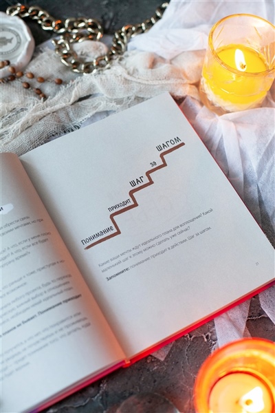 Ответы внутри тебя книга. Ответы внутри тебя книга